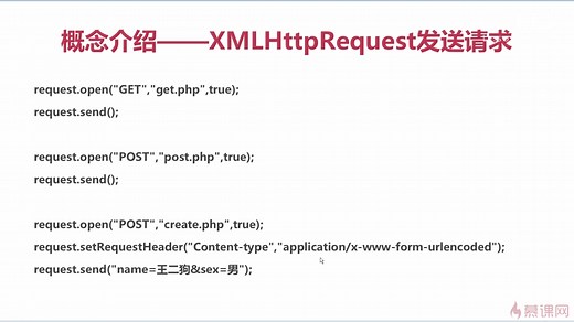 2-4 XMLHttpRequest发送请求