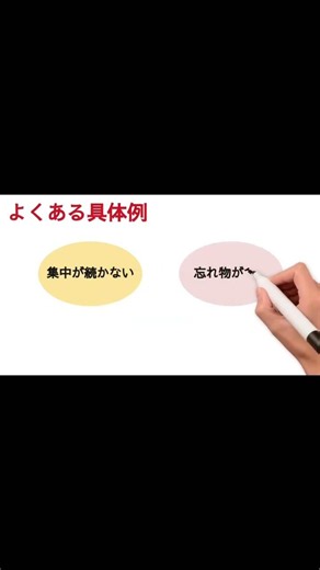 【実は多い】普通と障害の間グレーゾーンとは？ #勉強 #子どもの発達 #発達支援