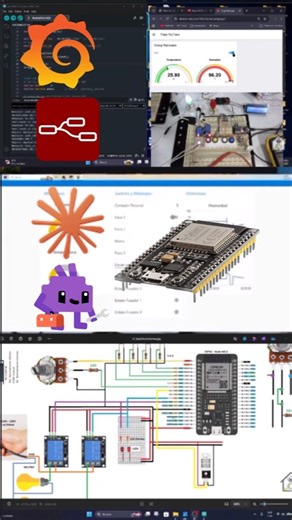 El Futuro del #IoT es #IA + #ESP32 🔥 #arduino