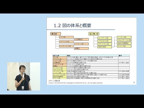 【UMTP L1】勉強時間、勉強方法、オススメ教材を教えます！ UMLモデリング技能認定試験 L1 #PR