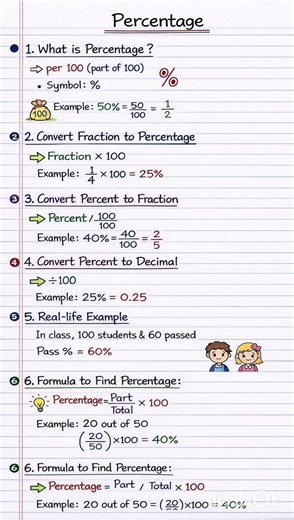 Maths Percentage Handwritten Notes | Easy Tricks & Concepts | Maths Ink Studio#Percentage#MathsNotes