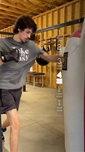 Sebastian Fundora BATTERED Keith Thurman 😳 Heavy Bag Power