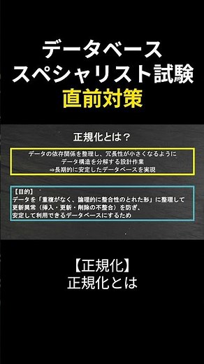 【データベーススペシャリスト】正規化完全攻略：正規化とは #データベーススペシャリスト #勉強 #データベース #応用情報技術者試験 #基本情報技術者試験 #資格
