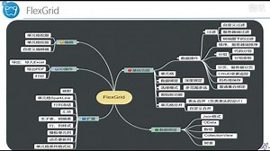 【葡萄城公开课】纯前端开发工具应用实践