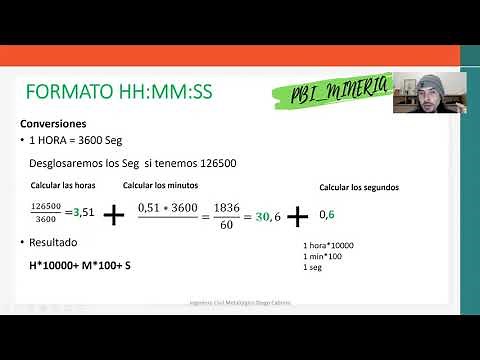 Sumar Horas en Power Bi 😍🧙‍♂️