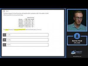 Mock Exam #1A – Questions 21-30 | CFA® Level I Exam Preparation | AnalystPrep