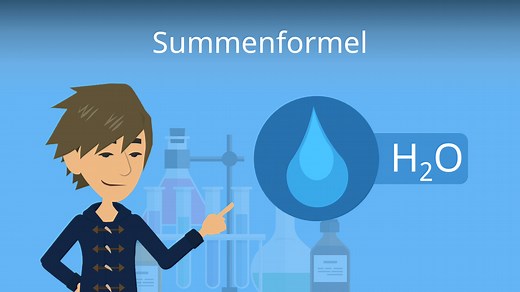 Summenformel • Aufbau einfach erklärt