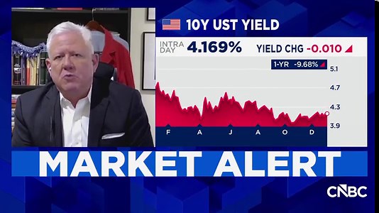Fed should not cut rates in 2026 – but it will, and it could be inflationary: Nations Indexes