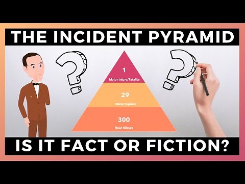 HEINRICH'S SAFETY PYRAMID THEORY: Is the incident pyramid still relevant in safety today?