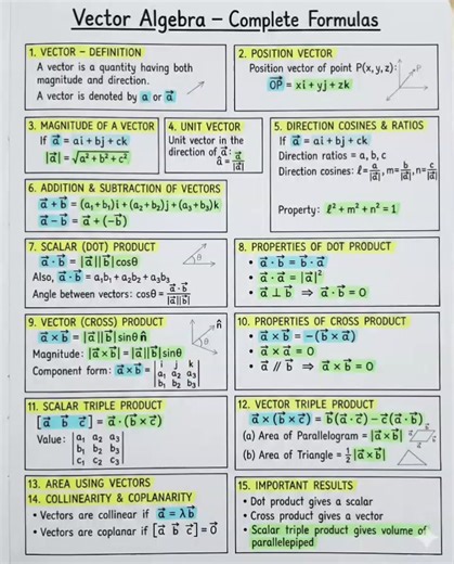 Vector algebra #viralvideo #mathematics #viral#fup #foryourpage