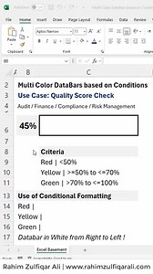 12K views · 107 reactions | Multi Color DataBars based on Conditions in Microsoft #Excel (Conditional Formatting) | Use Case: Quality Score Check | #Audit / #Finance / #Compliance / #RiskManagement #Accountants #Auditors | Excel Basement | Facebook