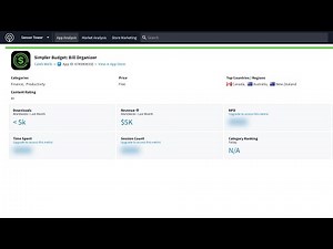 How Accurate is Sensor Tower App Data?