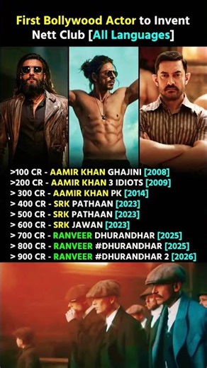 First Bollywood actor creating history across ALL nett clubs 🔥#RanveerSingh#Dhurandhar2#BoxOffice