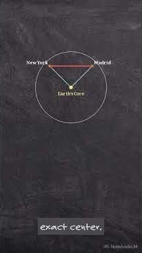 How Great Circles Find the Shortest Path, 대원의 최고점(Vertex)을 앱에서 어떻게 시각화할 수 있나요?
