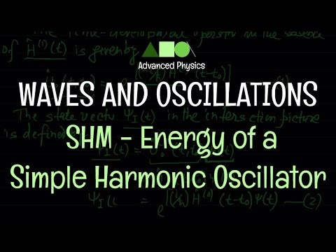 Waves and Oscillations - SHM : Energy of a Simple Harmonic Oscillator
