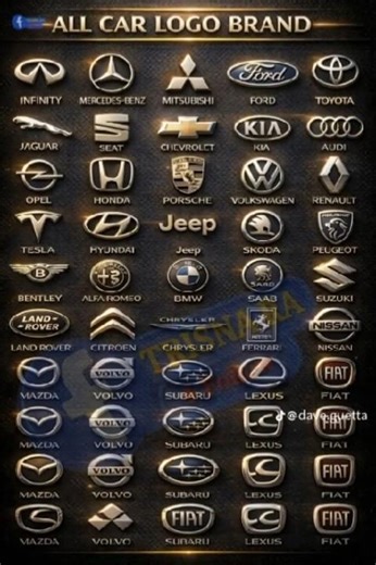 Luxury and most Expensive Car Brands in the World.