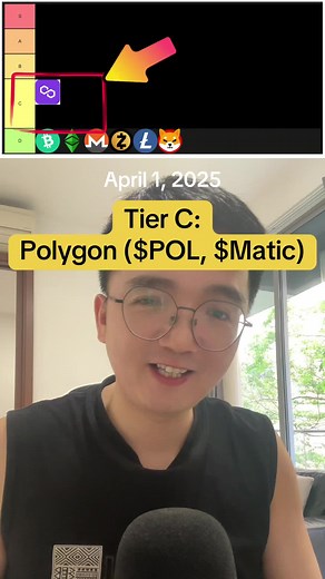 Understanding Tier C: Polygon ($POL, $Matic) Insights