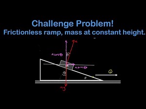 Challenge problem: accelerating frictionless ramp with a mass staying at constant height.