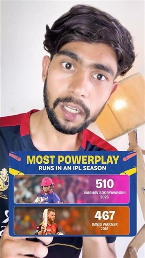 Vaibhav Breaks Chris Gayle's Record for Most Sixes🤯 Vaibhav Sooryavanshi 97 off 29 💔 | IPL 2026