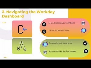 How to See Salary in Workday 💰 | Workday Training Guide 📚 | Workday Tutorial Steps 🚀