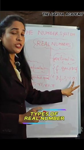 Real Numbers Explained in 30 Seconds! 🧠✨ #realnumbers #rationalnumbers #irrationalnumbers