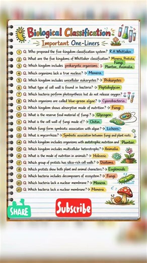 Biological classification #imp one liners