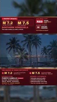 Mek Wi Talk Breaking News: A 7.2 and a 7.5 magnitude earthquake Rock Venezuela