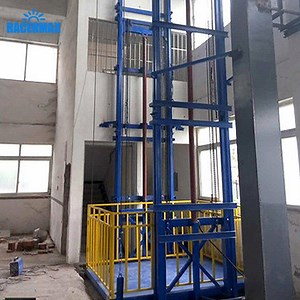 [Hot Item] Wall Mounted Hydraulic Vertical Lift Table Guide Rail Lift