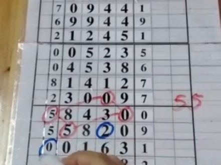 11月15号排五规律预测分析讲解，今天五年级课程规律分享