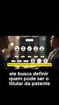 O que o Congresso e o INPI estão fazendo para