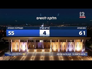 ערוץ 12: משדר הבחירות לכנסת ה-25, 01.11.2022