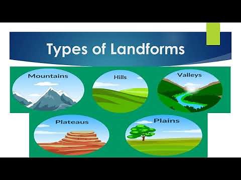 Changing Landforms | Landforms in Jamaica | PEP - Performance Tasks | Grade 5 Social Studies