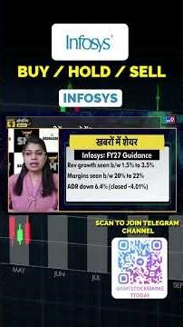 Infosys share buy sell or hold !