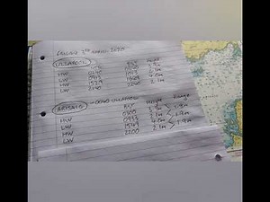 Tide times and tidal range using an almanac. Planning for sea kayakers - with Rapid Development.