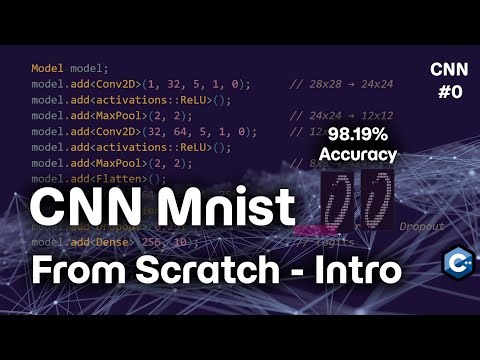Build a CNN From Scratch in C++ for mnist dataset | No TensorFlow, No PyTorch (Series Introduction)