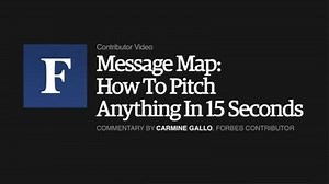 Message Map How to Pitch anything in 15 seconds