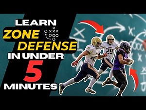 Basic Zone Defenses Explained FAST!