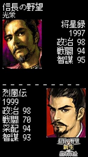 【信長の野望】歴代シリーズ顔グラ＆能力値：織田信長編【光栄】 #武将風雲禄 #革新 #烈風伝 #天翔記 #信長の野望 #三国志