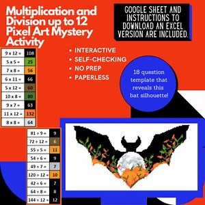 Pumpkin Bat Multiplication and Division to 12 Pixel Art Mystery