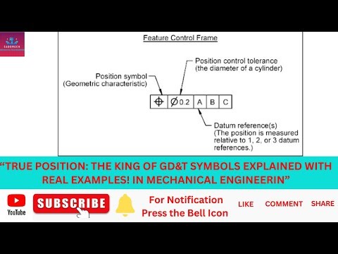 True Position The King of GD&T Symbols