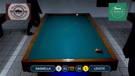 Per me sagnella ha fatto falsa stecca😳😳😳😳 | Carmine Spiezzia