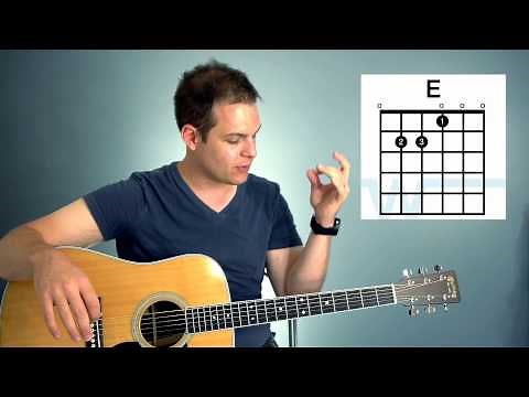 Guitar Lesson - How to play chords in the key of A (A, E, D, F#m)