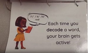 When Reading is Difficult: How to Talk to Students and Keep them Motivated