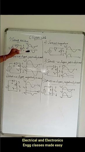 Types of Series clipper circuits