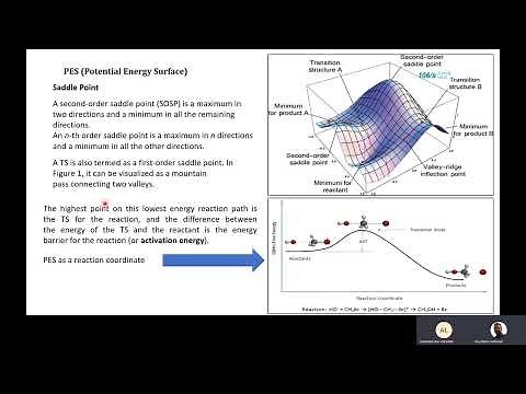 Gaussian Tutorial 02 - Potential Energy Surface PES & Geometry Optimization