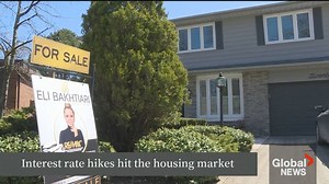 Interest rate hikes hit the housing market