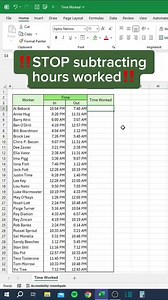 Time worked in excel #exceltutoriales #exceltipsandtricks #exceltraining #Excel LEARN MORE | LEARN MORE