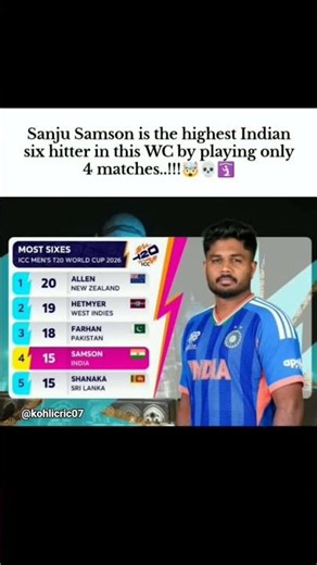 Sanju Samson Sixes Add List 🔥🥶 #cricket #cricketshorts #cricketlover #sanjusamson #shorts #teamindia