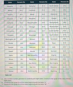 Table 2.62a. Use a random number generator to randomly pick ei... | Filo