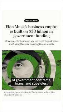 The Rich Keep Getting RICHER... Here's Why 💰😳 #Economy #Politics #Shorts